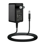 Ul Adapter For Blackmagic Design Video Assist 6G-SDI Recorder HYPERD/AVIDAS5HD New. Price: $15.20.