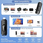 Yomais Wireless Hdmi Pro- Transmitter And Receiver, Portable Extender Kit Used. Price: $60.00.